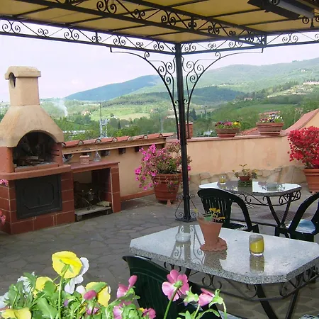 Montechiari In Chianti Greve in Chianti
